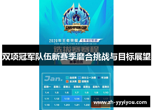 双项冠军队伍新赛季磨合挑战与目标展望